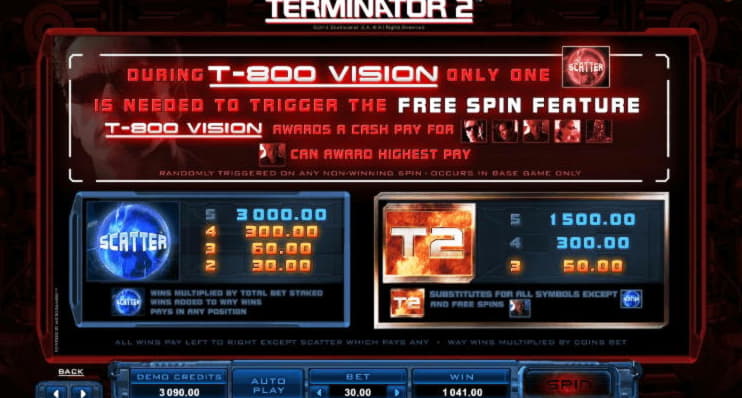 EURO 325 Jeton gratuit au Wish Maker Casino